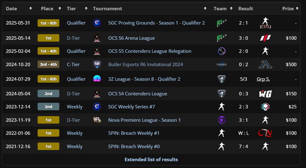 Flixzzer tweet media