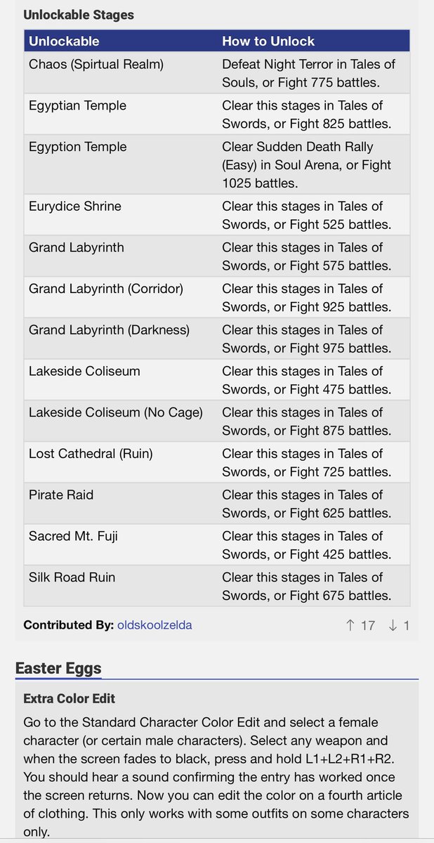 Dictator tweet media