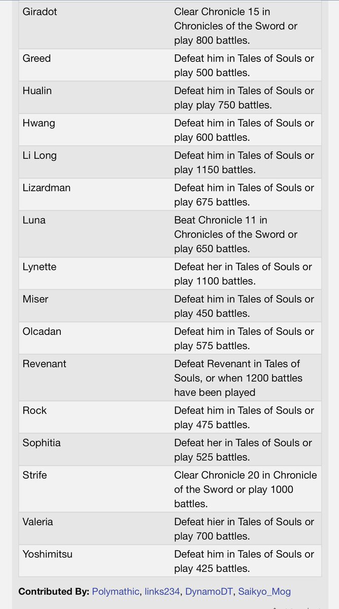 Dictator tweet media