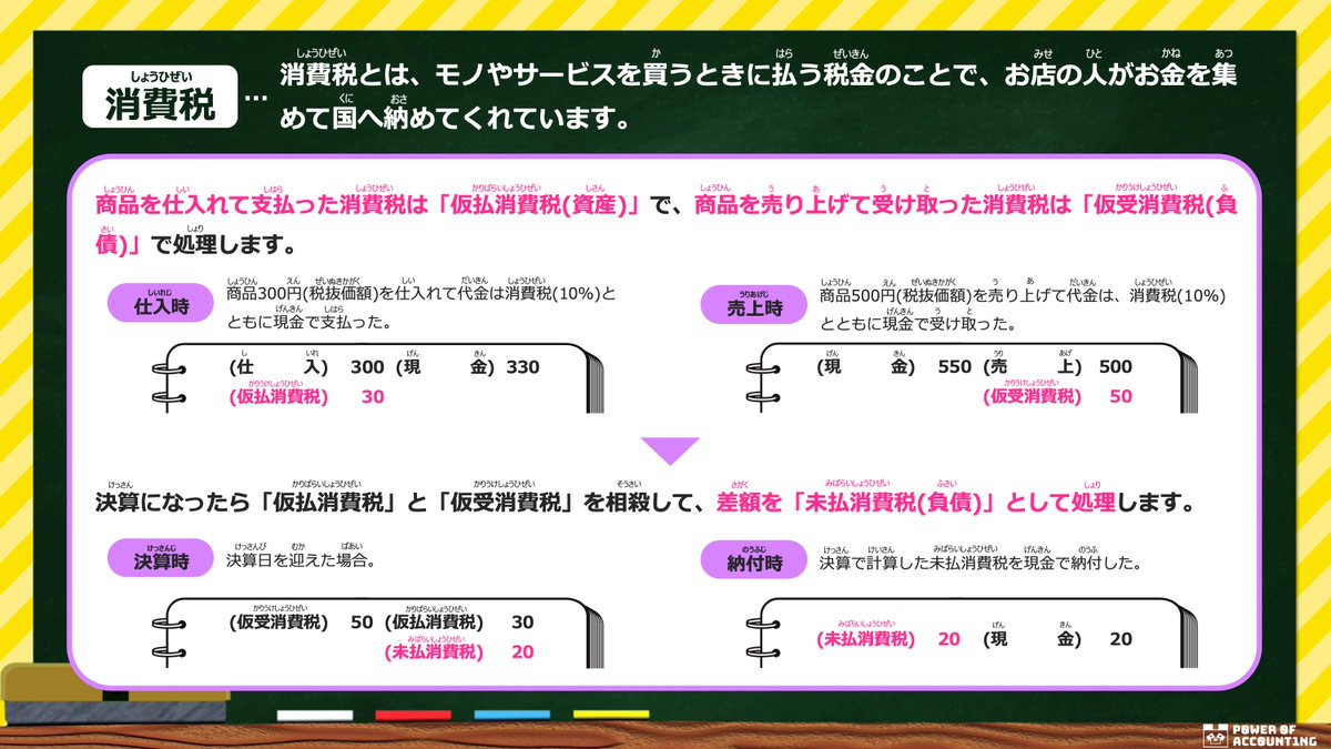 しも@簿記の鬼教官 tweet media