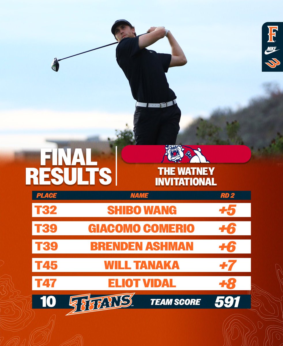 Titans Men's Golf tweet media