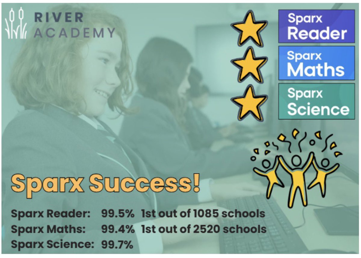 River Academy tweet media