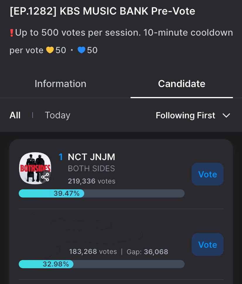 ❤️‍🩹 ทุกคนอย่าลืมโฟกัสที่ Pre - Vote  musicbank ใน fancast กันด้วยน้าคะ แก็ปตอนนี้เท่านี้ไม่พอจริงๆค่ะㅠㅠ ไม่ปลอดภัยเลย ทุกคนอย่าทิ้งน้า มาช่วยๆกัน #โหวตเพื่อเจโน่แจมิน ของพวกเรากันนะคะ การโหวตทุกรายการต้องการจำนวนคนมาช่วยๆเยอะๆมากจริงๆค่ะ ᵕ̩̩ㅅᵕ̩̩❤️‍🩹 ★☆