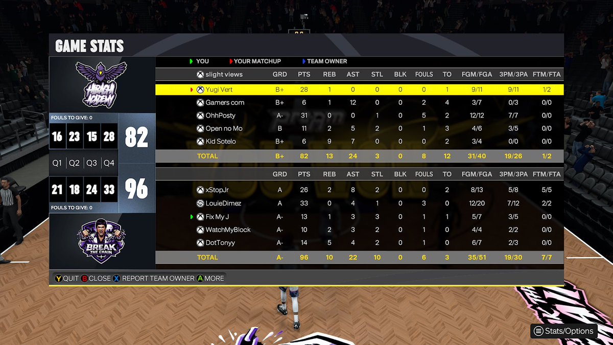 Break The Chain 2K tweet media