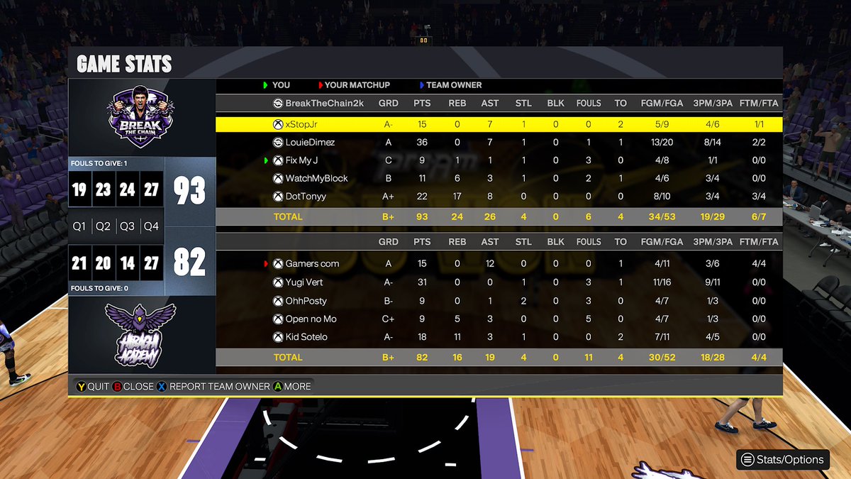 Break The Chain 2K tweet media