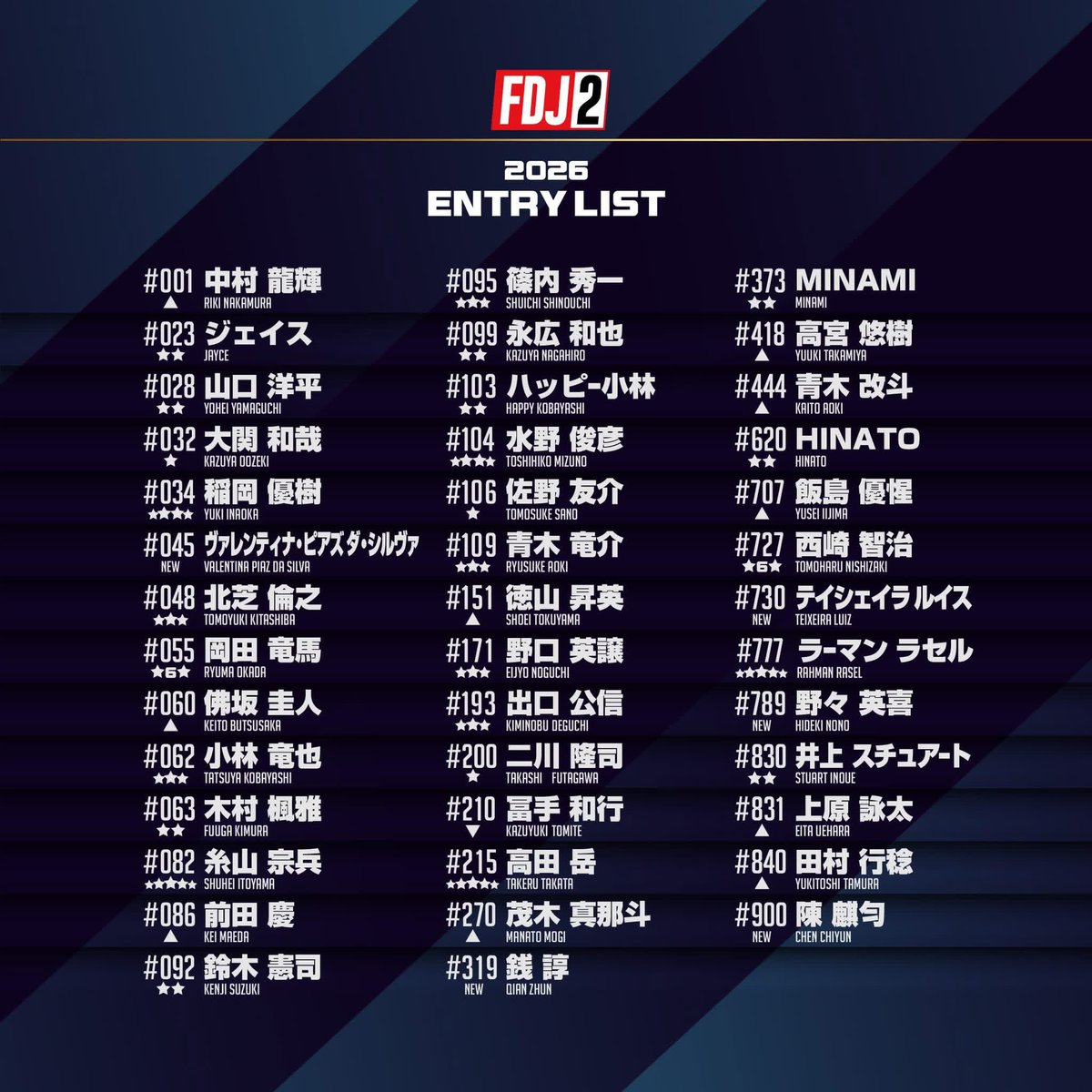 formuladjapan's tweet image. #FDJ 2026
#FDJ2 2026
年間エントリー選手リストを公開いたしました。

formulad.jp/news/20260303/

※リストは2026年3月3日現在の情報です。各項目は、変更される可能性がございます。予めご了承ください。