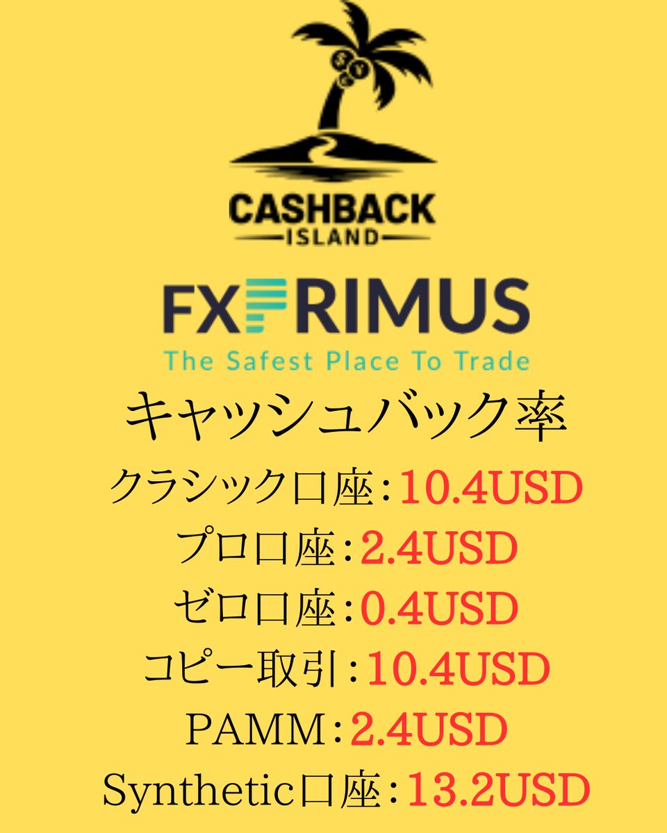 IacovelliK31221's tweet image. 🌴FXPRIMUS × Cashback Island🌴
「トレードするだけでお金が自動で返ってくる！」新たなトレードの未来💸

💰クラシック口座：10.4USD
💰プロ口座：2.4USD
💰ゼロ口座：0.4USD
💰コピー取引：10.4USD
💰PAMM：2.4USD
💰Synthetic口座：最大13.2USD

botbird.net/j_s%253A%252F%…
#FXPRIMUS  #FX