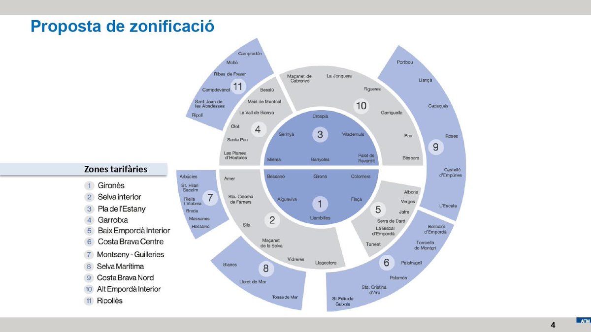 Ajuntament de Verges tweet media