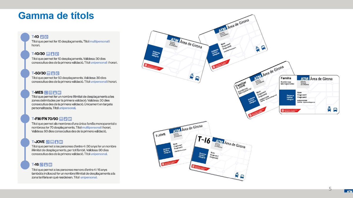 Ajuntament de Verges tweet media