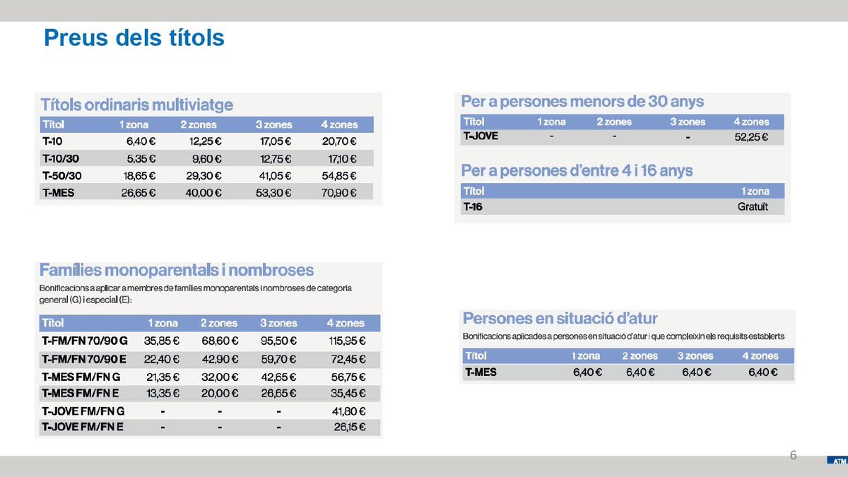 Ajuntament de Verges tweet media