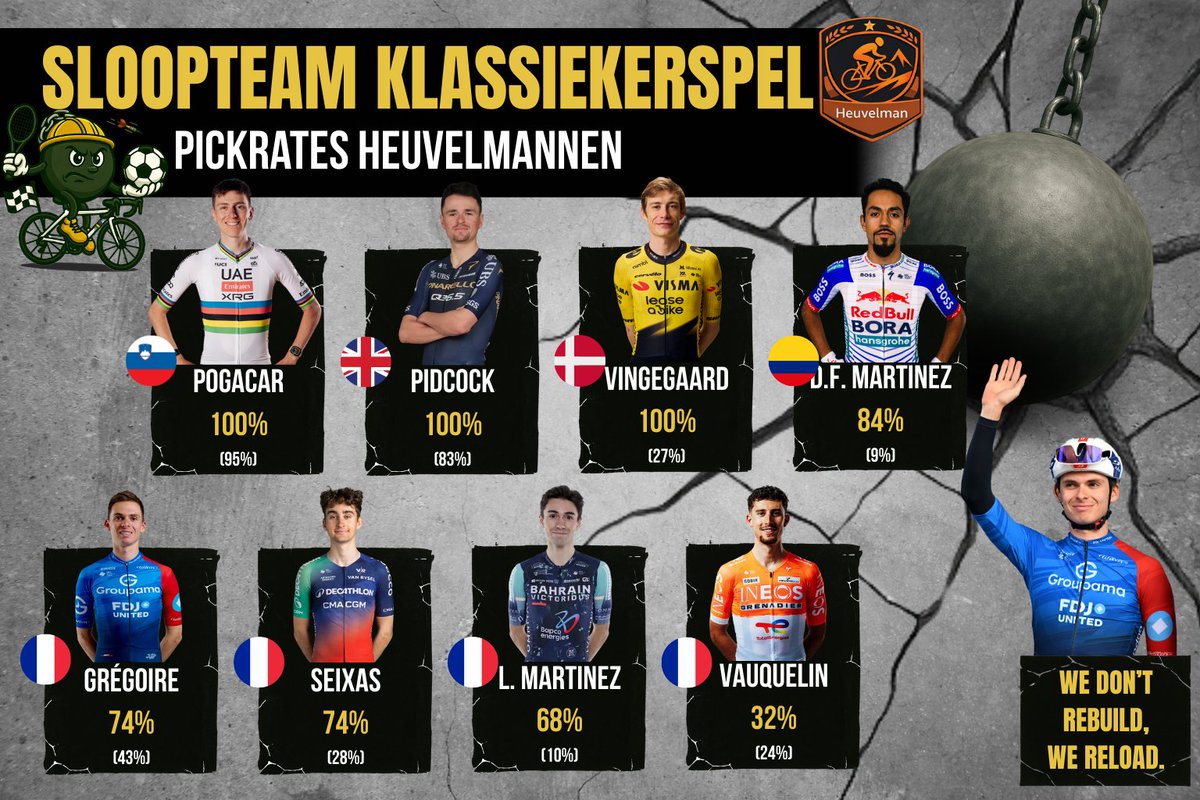 De Sloopkogels 💣 tweet media