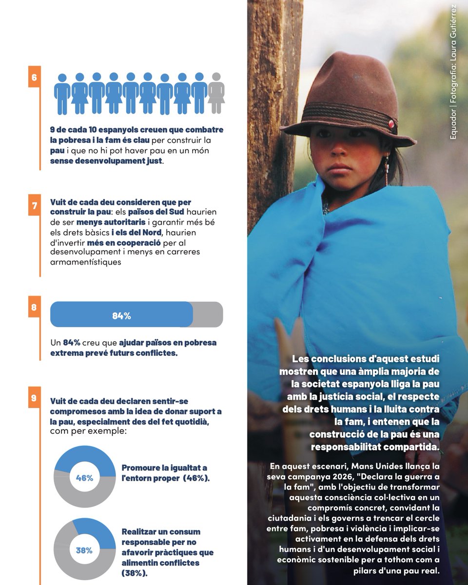 Mans Unides Vallesos tweet media