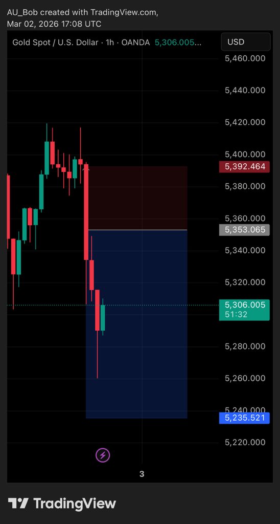 Success AU Bob tweet media