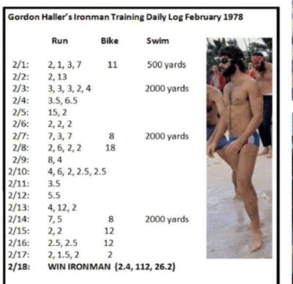 Aitor Ruiz de Zárate tweet media