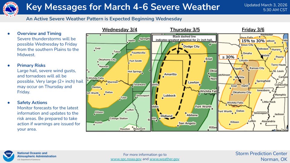 NWS Storm Prediction Center tweet media