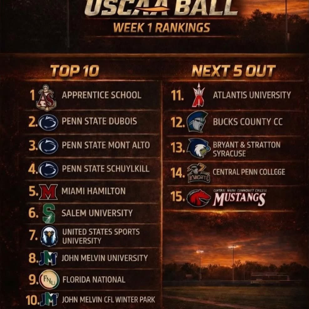 SteffieJr's tweet photo. 🚨 HISTORY MADE. 🚨

The JMCC Mangos 🍊⚾️ are officially TOP 10 in the nation in the first USCAA rankings of the 2026 season!

In just our first season as a program, the Mangos have entered the national rankings — proving that hard work, belief, and culture matter.

#JMCC #Mangos https://t.co/kDML2YmRHz