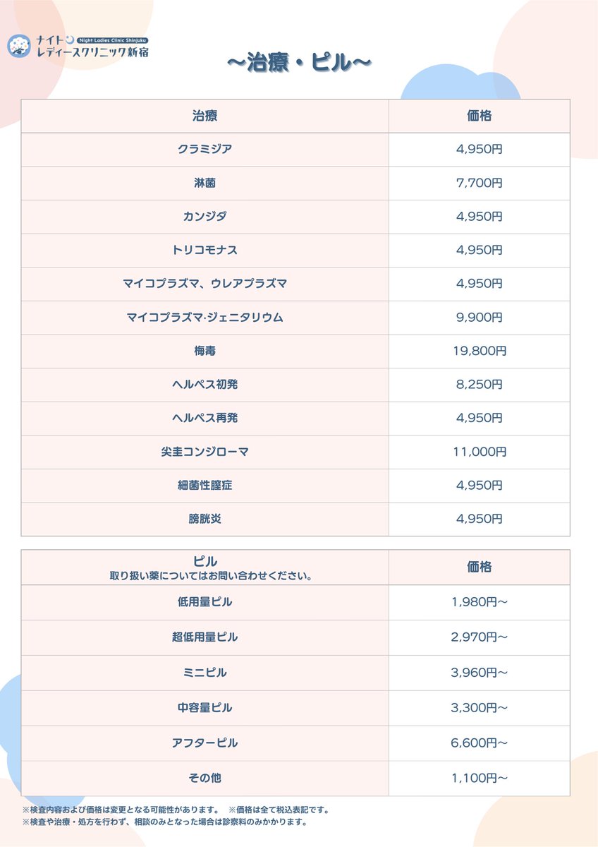 nlc_shinjuku's tweet image. 【本日21時〜22時】
待ち時間なし、所要時間約10分でご案内可能です💫

性病検査／治療／予防 
低用量ピル／アフターピル 
美容注射
一度の来院で同時対応OK◎

📍新宿三丁目駅 B5出口 徒歩30秒

ご来院を心よりお待ちしております🍀

#性病検査 #ピル #夜間診療