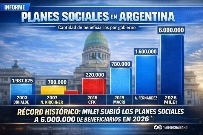Datos no opinión...