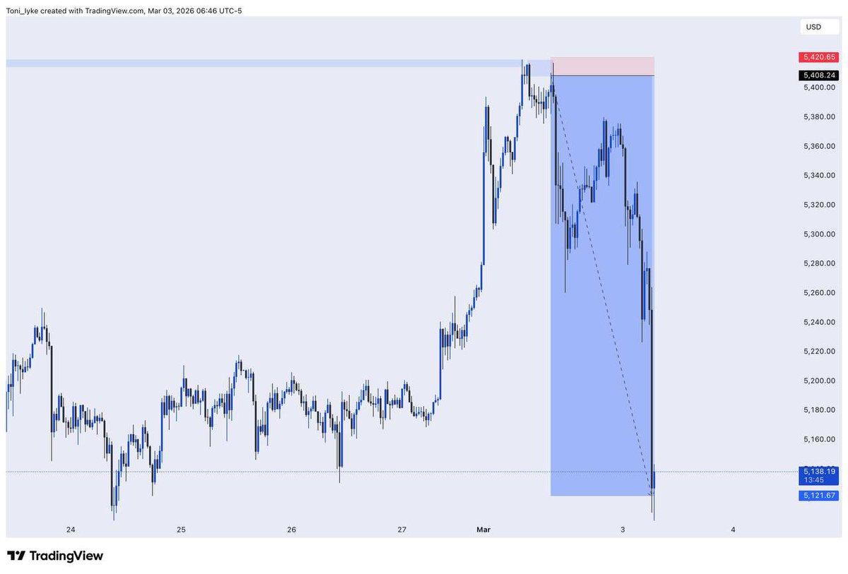 Toni Iyke tweet media