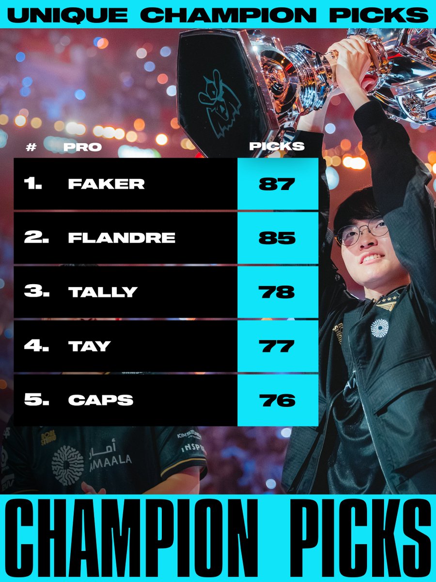 LoL Esports tweet media