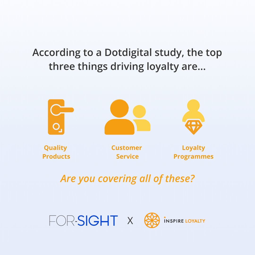 For-Sight tweet media