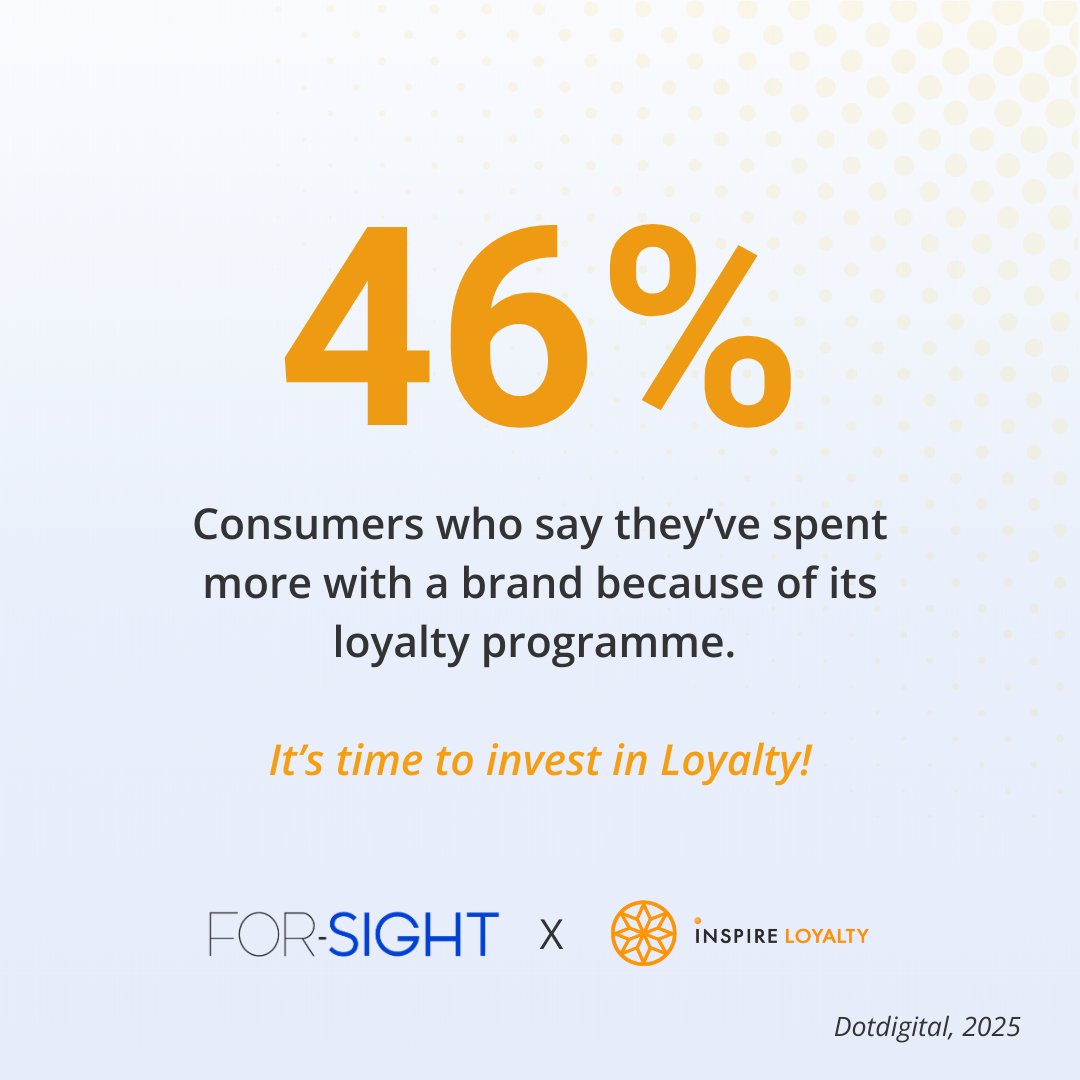 For-Sight tweet media