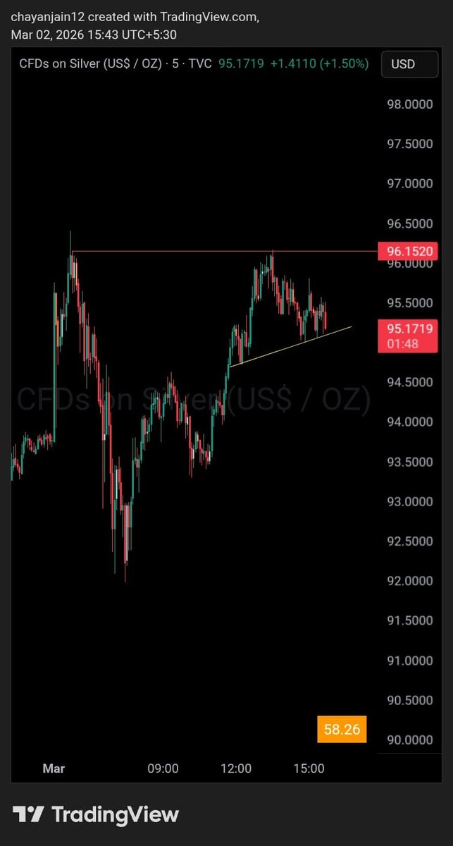 Chayan Jain tweet media