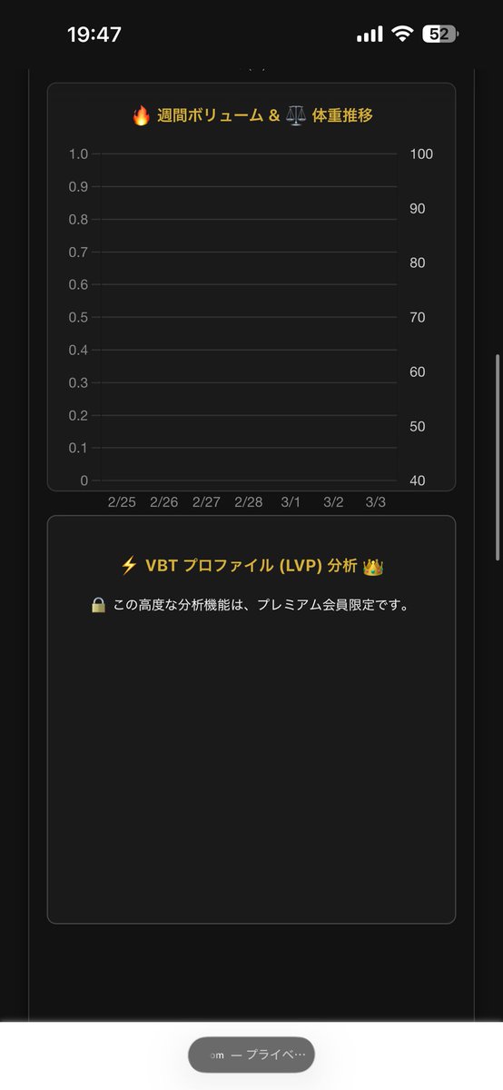BIG3man_com's tweet photo. BIG3は種目によりエプリーやオコナーの式にオリジナル係数を掛けて算出。
有料プランだとVBTでも算出可能。
※ただしVBTデバイスやアプリが必要になります。
ってもまだ販売してないので、無料のやつを楽しんでください（笑）

https://t.co/CwZIkHDGYP https://t.co/rJUvblFm0r