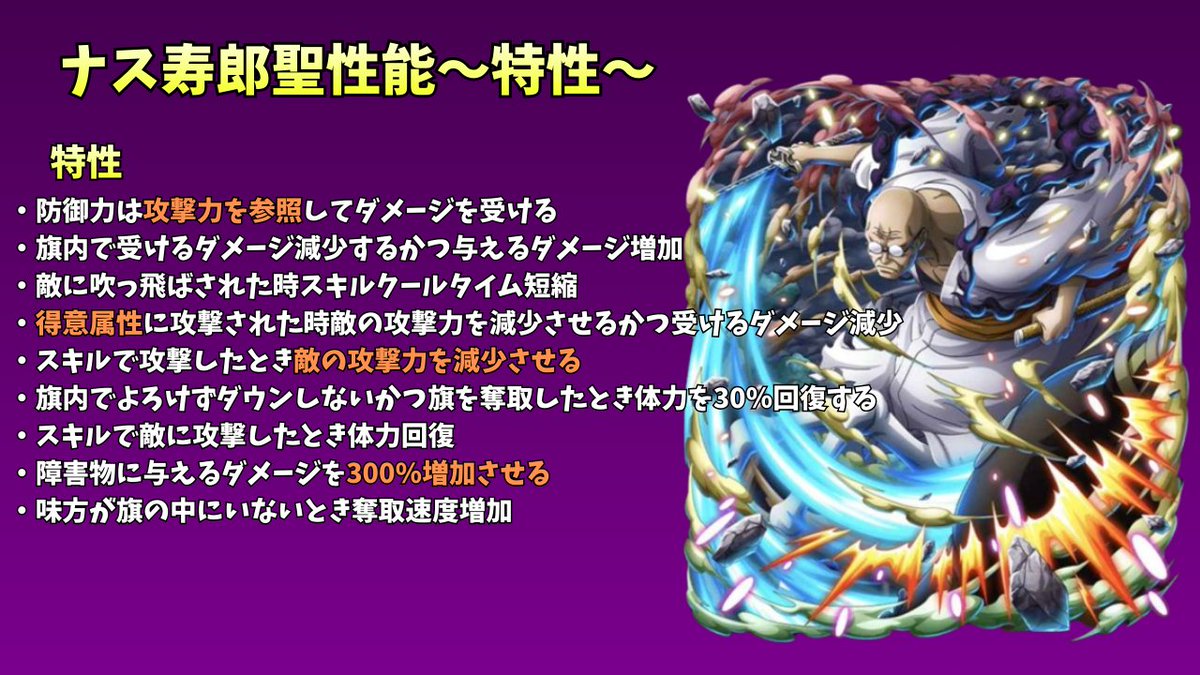 wankoro1192's tweet photo. 【3月特別生放送】超レジェンダリーキャラ 「五老星イーサンバロン・V・ナス寿郎聖」の特徴を紹介視聴URL😉
https://t.co/vULkn6wx78
#バウンティラッシュ #バウンティラッシュ生放送 
#この画像はコラです https://t.co/7VUV8xZ3bq