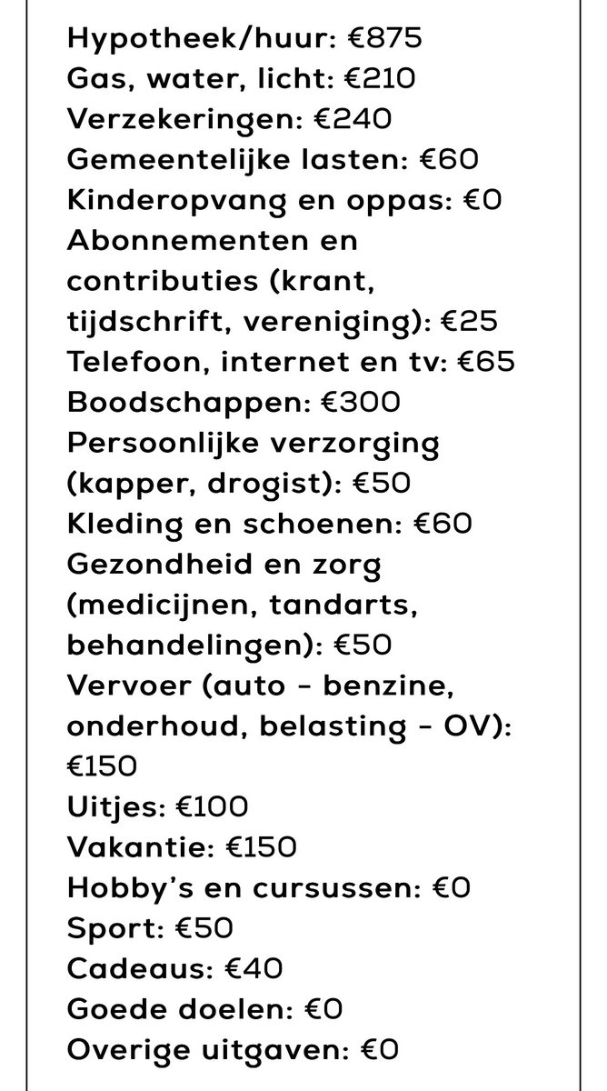 Armoede Maakt Moedeloos (AMM) tweet media