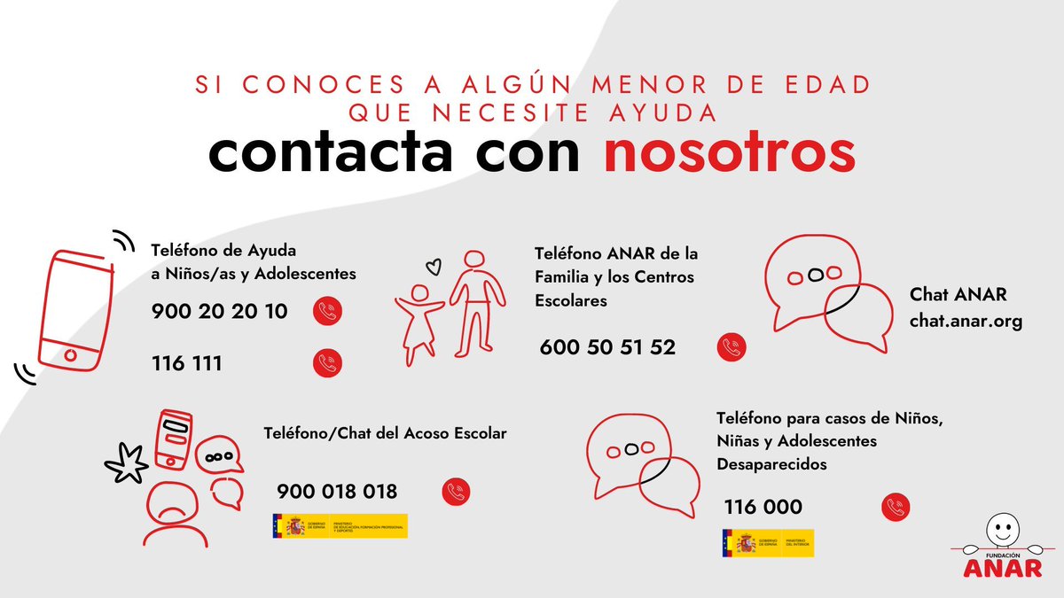 Fundación ANAR tweet media