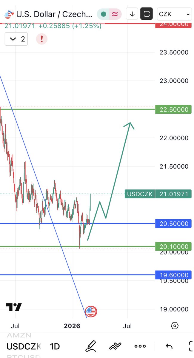 Marek Fila tweet media