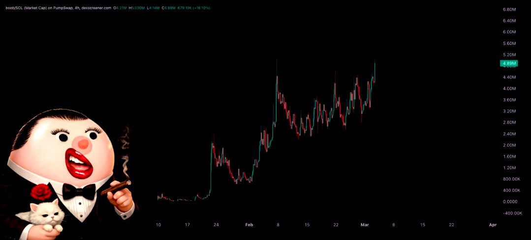 The $Boob Father will set us free