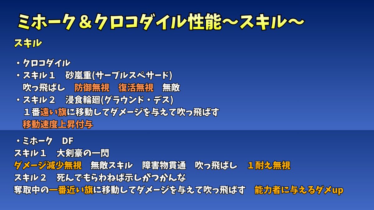 wankoro1192's tweet photo. 【3月特別生放送】 超レジェンダリーキャラ 「クロスギルド　ミホーク＆クロコダイル」の特徴を紹介視聴URL 😉
https://t.co/BDK5hQTYt3
#バウンティラッシュ生放送 #バウンティラッシュ  
#これはコラです https://t.co/fIGhC7FxBB
