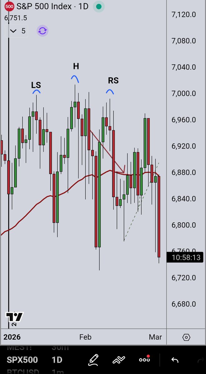 Danny Balboa tweet media