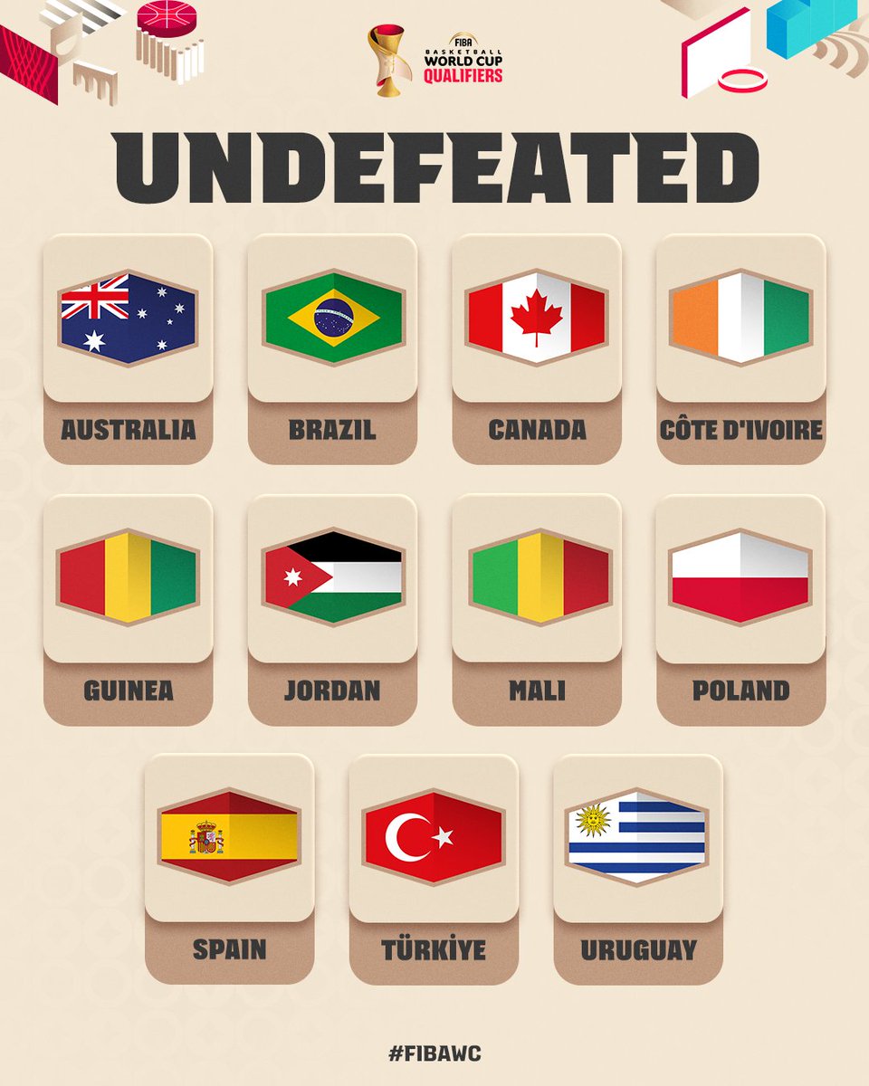 FIBA Basketball World Cup 🏆 tweet media