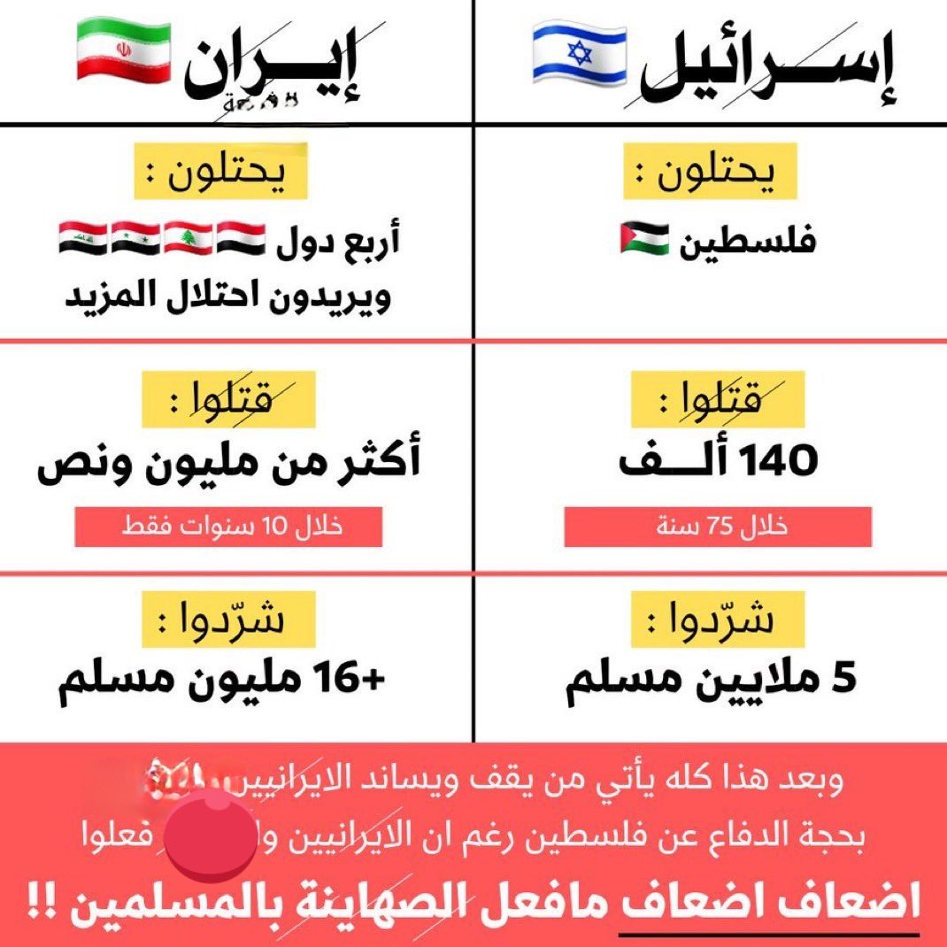 ابوعمر tweet media