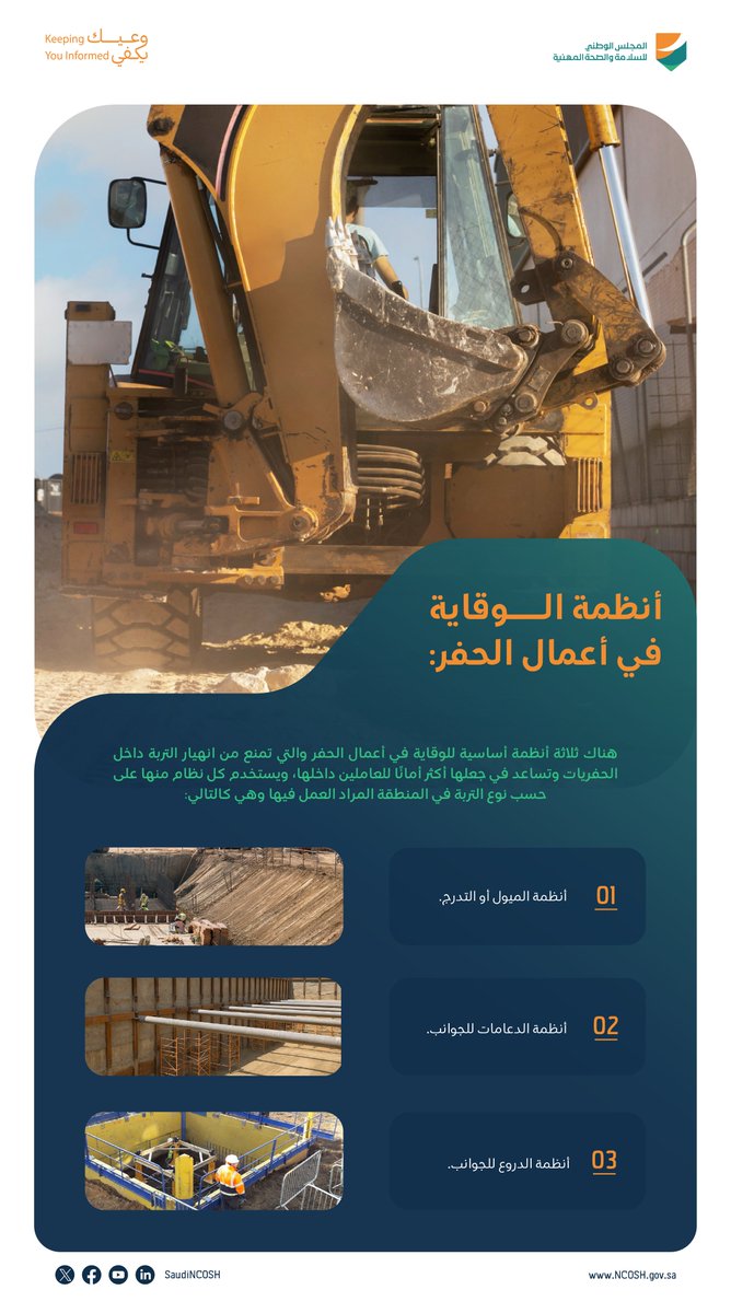 المجلس الوطني للسلامة والصحة المهنية tweet media