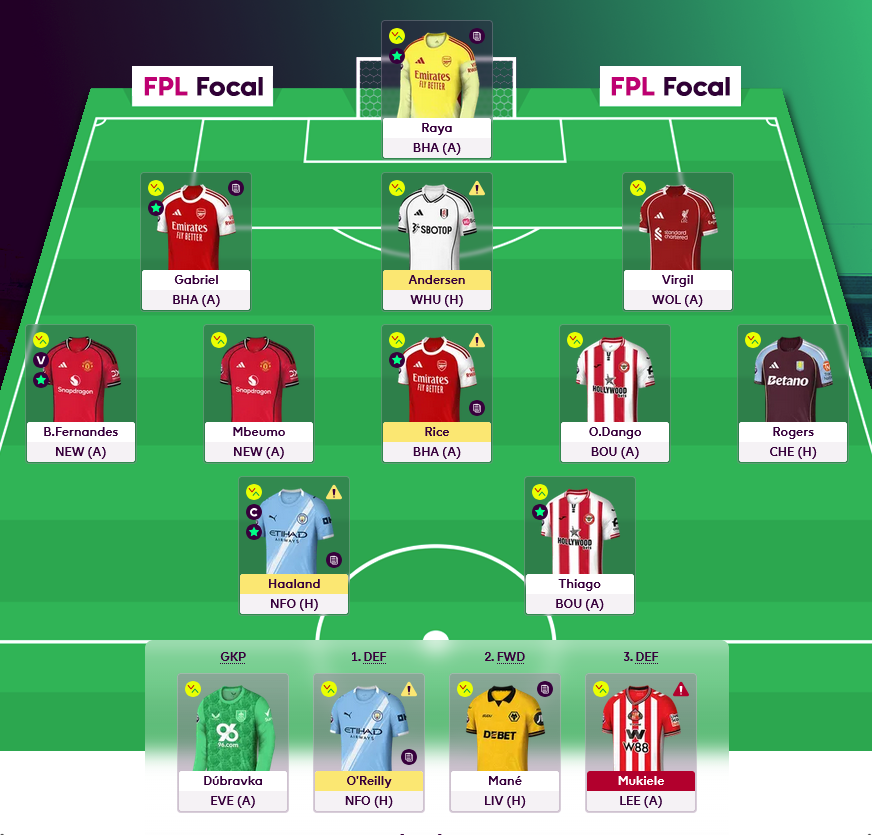 FPL Focal tweet media
