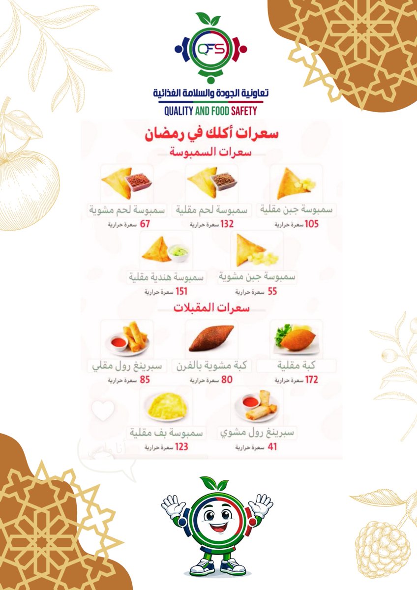 تعاونية الجودة والسلامة الغذائية (QFS) tweet media