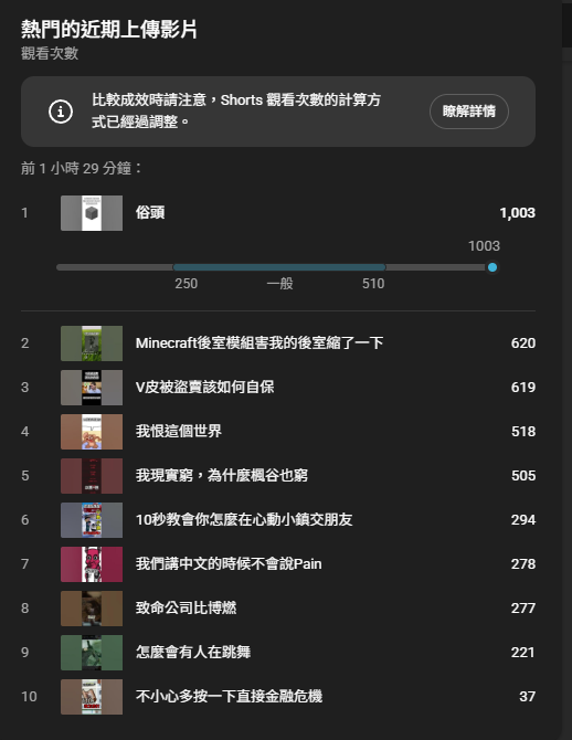 賽璉Cylan 連動/企劃大歡迎!!! tweet media