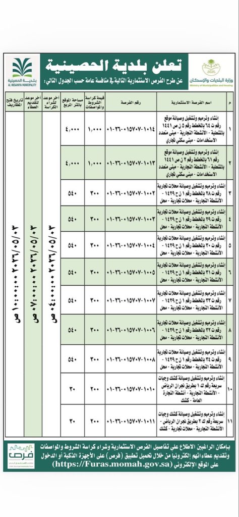 #فرص_استثمارية |

#بلدية_الحصينية تـطــرح 11  فـرصـة
استثمارية متنوعة بمختلـف الأنشطــة عبر
بوابة #فرص يمكنكم الإطلاع عن التفاصيل
من خلال الموقع الالكتروني : 🔗
             
              furas.momra.gov.sa

#أمانة_منطقة_نجران