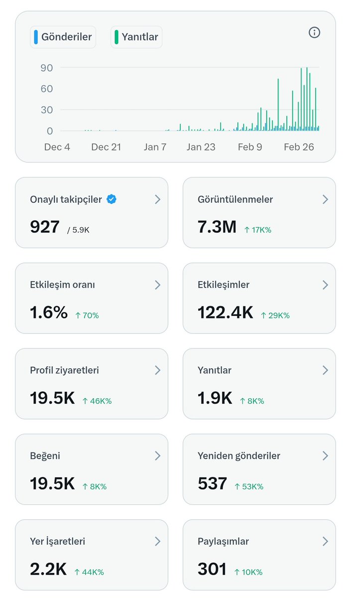 SessizKazanç tweet media