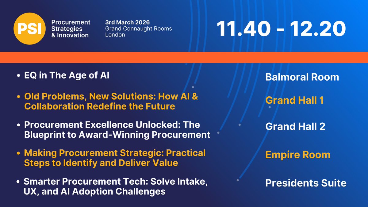 Procurement Strategies & Innovation tweet media