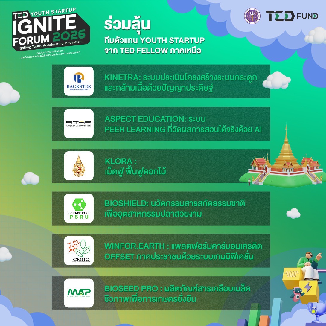 Tedfund_'s tweet image. จุดประกายไอเดียหื้อไฟลุกโชน! TED Youth Startup – POC (Proof of Concept) เวทีของคนรุ่นใหม่ ที่จะเปลี่ยน “ไอเดียในฝัน” หื้อกลายเป็น “ธุรกิจจริง” 

6 มีนาคม 2569 เวลา 08.30 – 15.00 น. ณ มหาวิทยาลัยเชียงใหม่ 

#TEDFund #YouthStartup #IgniteYourIdea #POC