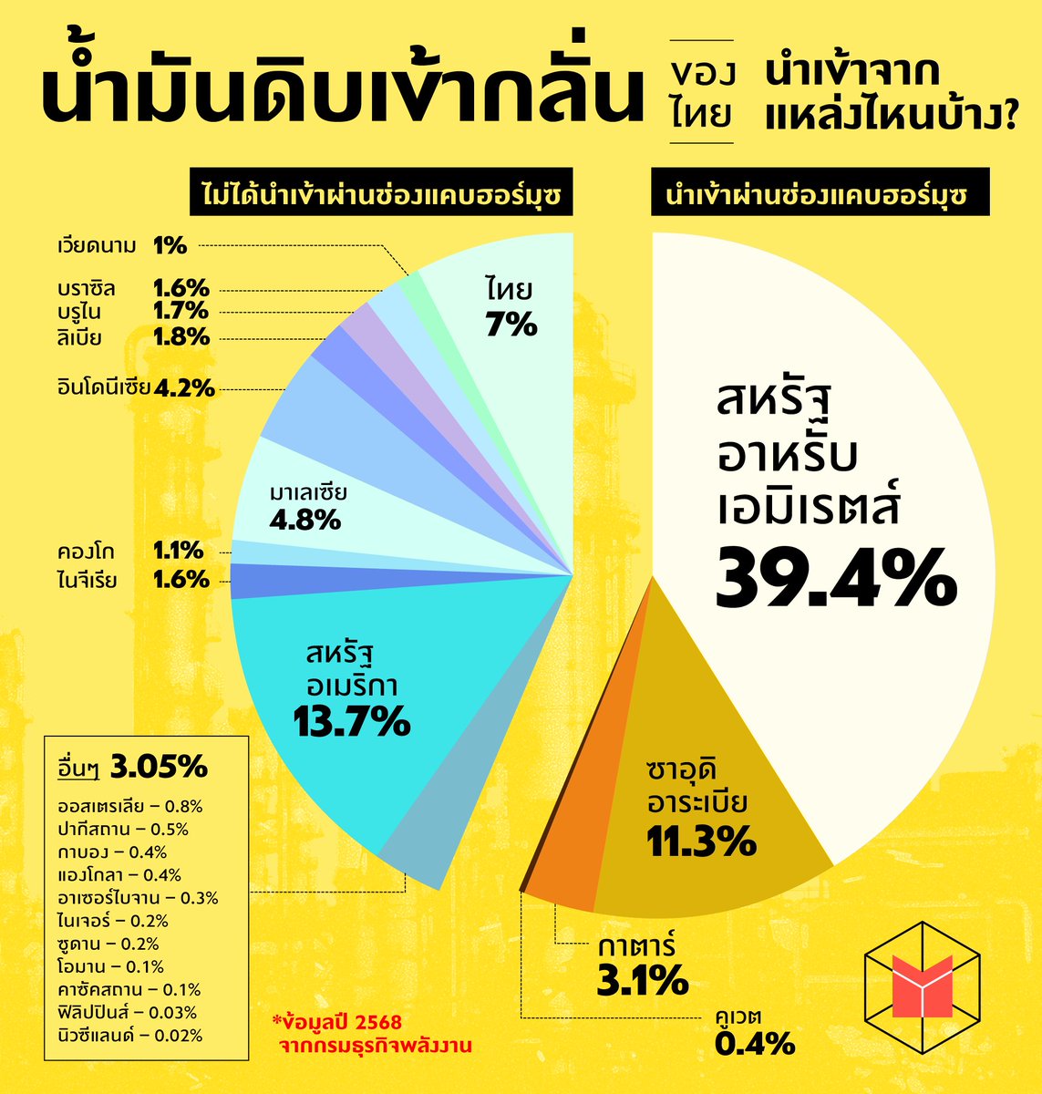 The MATTER tweet media