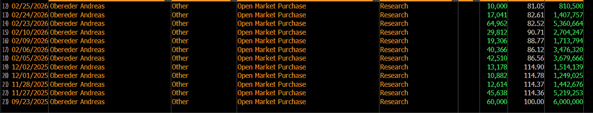 Stock Analysis Compilation tweet media
