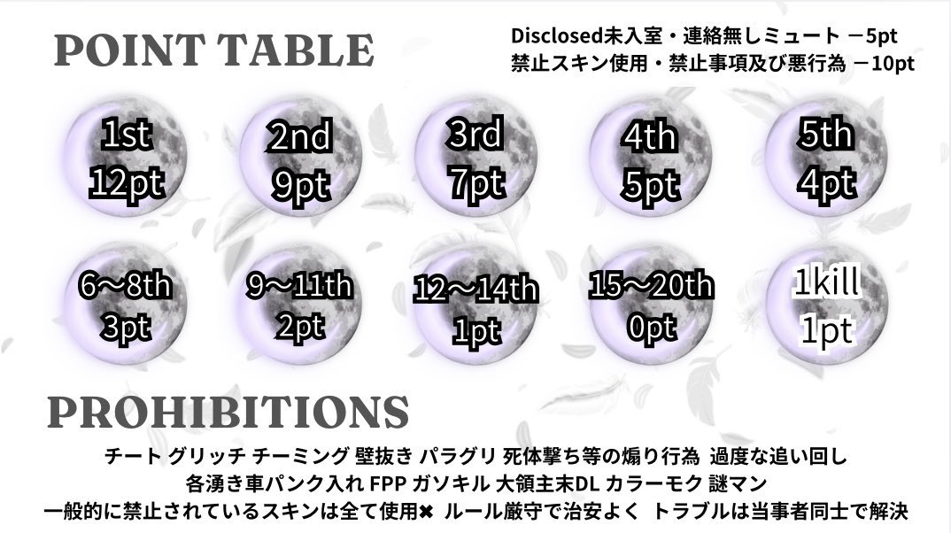 るねちぃ🐰ྀི💎【Zelq代表】【Dの一族】 tweet media