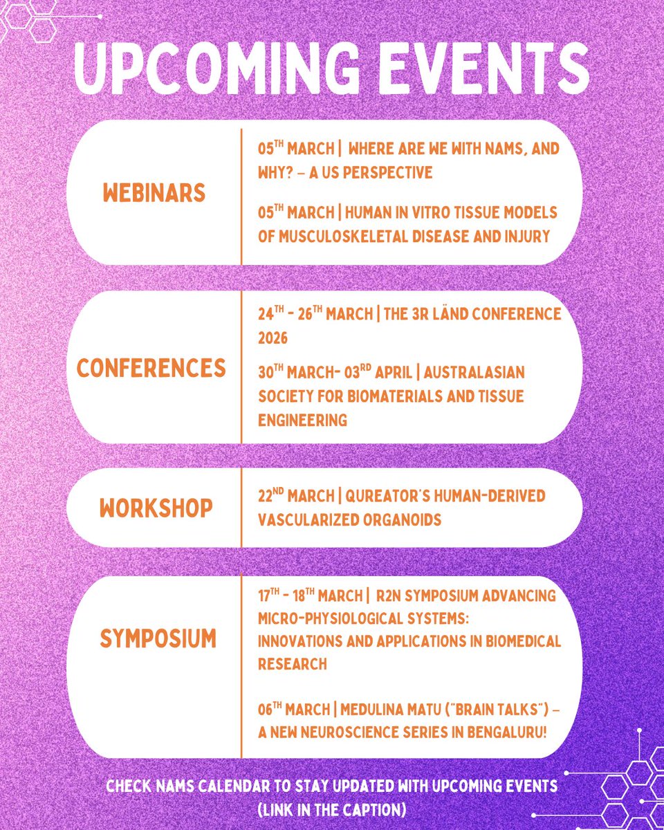 Centre for Predictive Human Model Systems tweet media