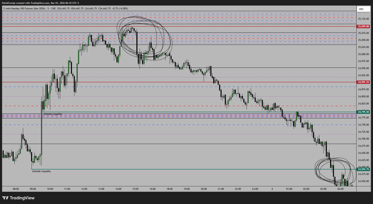 I feel lucky again.. The high and 500+ handles move called beforehand.